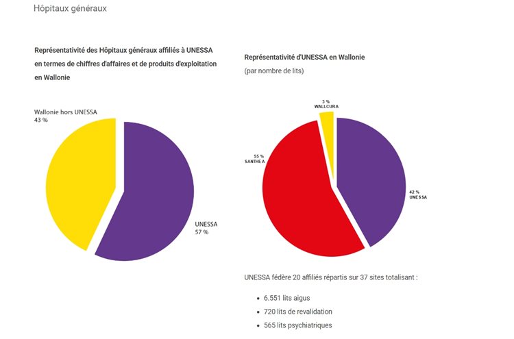 Chiffres-hopitaux-generaux.jpeg