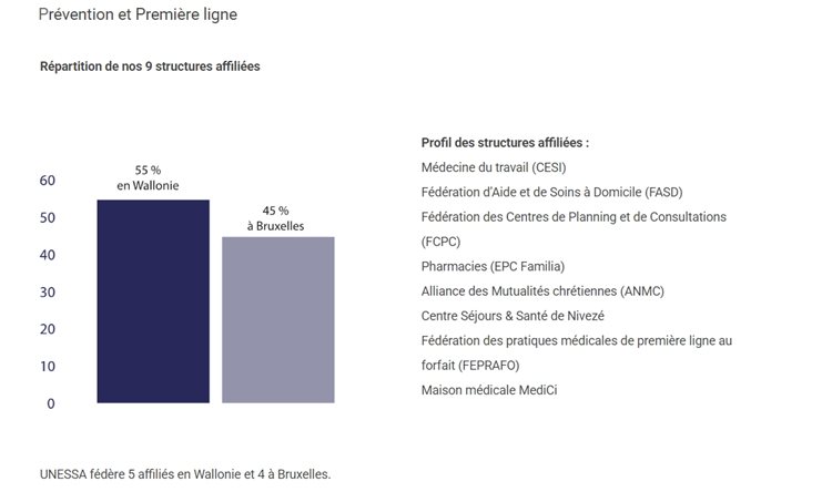 Prevention-premiere-ligne.jpeg
