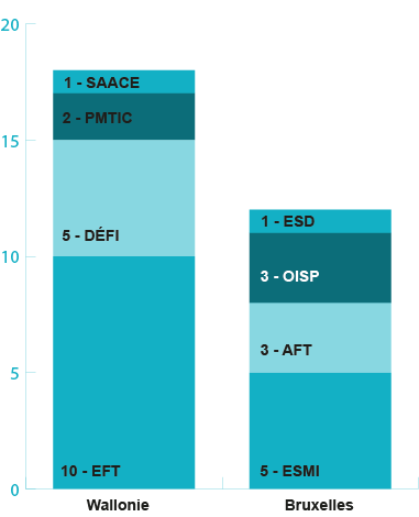 4-4-2-ISP-Services.png