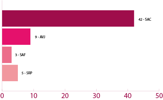 4-6-3-PH-Aide-en-milieu-de-vie.png